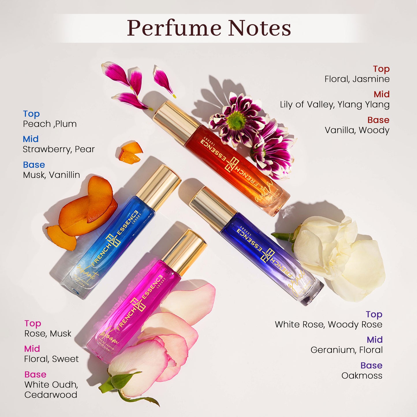 Luxury Perfume Gift Set For Women