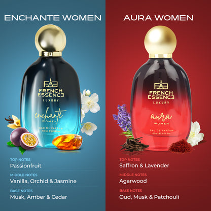 Women's Luxury Perfume Combo Pack 60ML Each (Pack of 2)