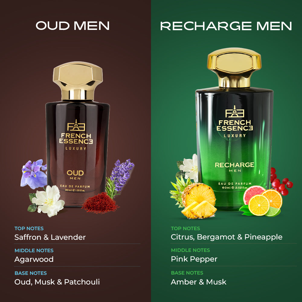 Oud + Recharge Premium Perfume Set for Men (Pack of 2)